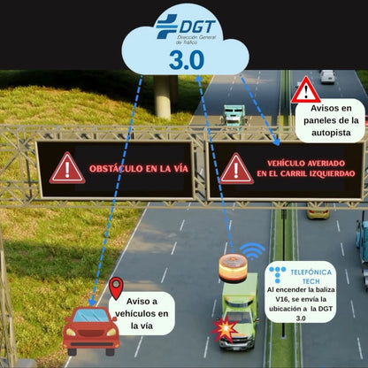 Luz de emergencia V16 para coches aprobada por la DGT.