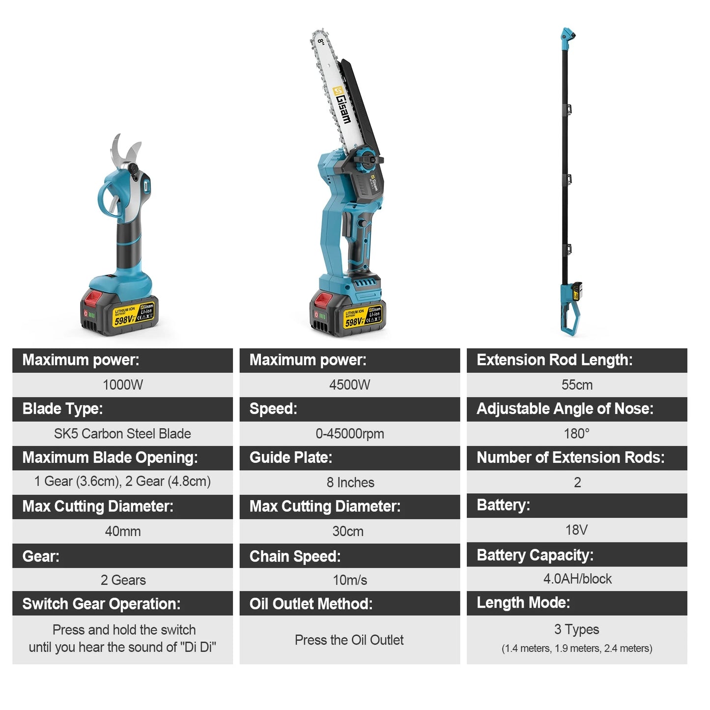 Tijeras de motosierra eléctrica telescópica sin escobillas Gisam 4 en 1, herramienta de poda para ramas altas de jardín, compatible con batería Makita de 18 V.