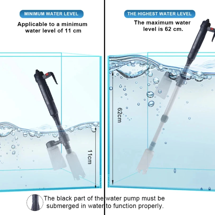Nuevo cambiador de agua eléctrico para acuario.