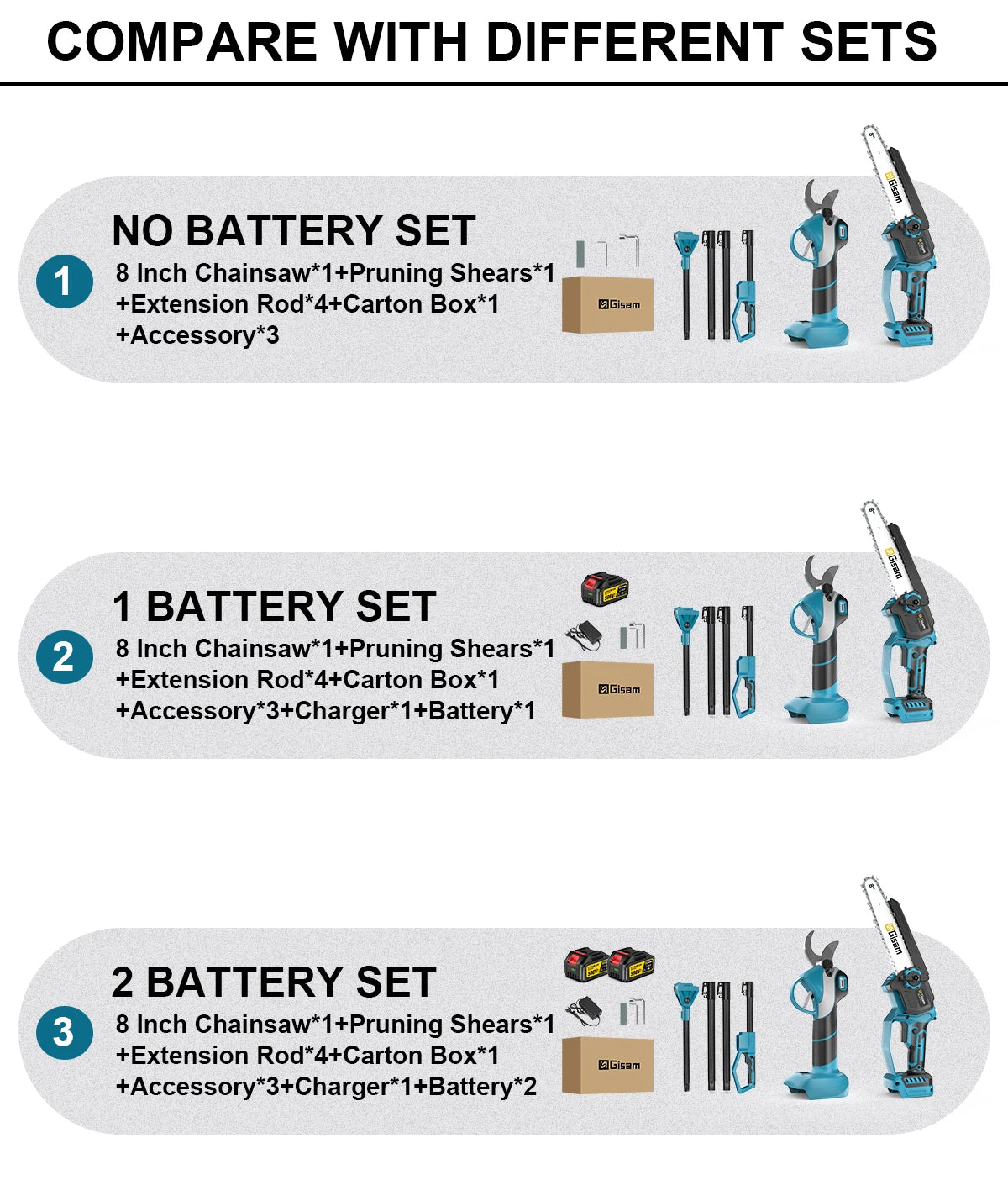 Tijeras de motosierra eléctrica telescópica sin escobillas Gisam 4 en 1, herramienta de poda para ramas altas de jardín, compatible con batería Makita de 18 V.