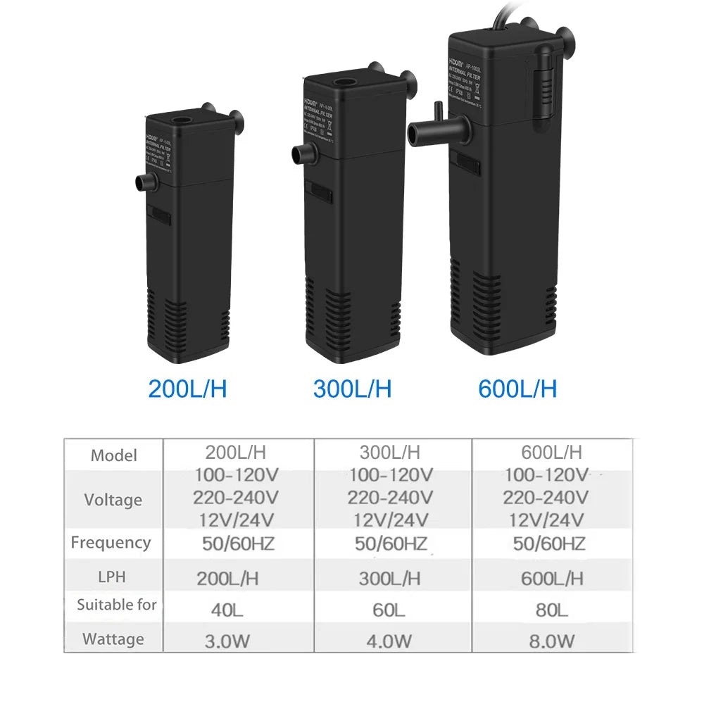 Bomba de oxígeno para acuario.